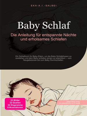 cover image of Baby Schlaf